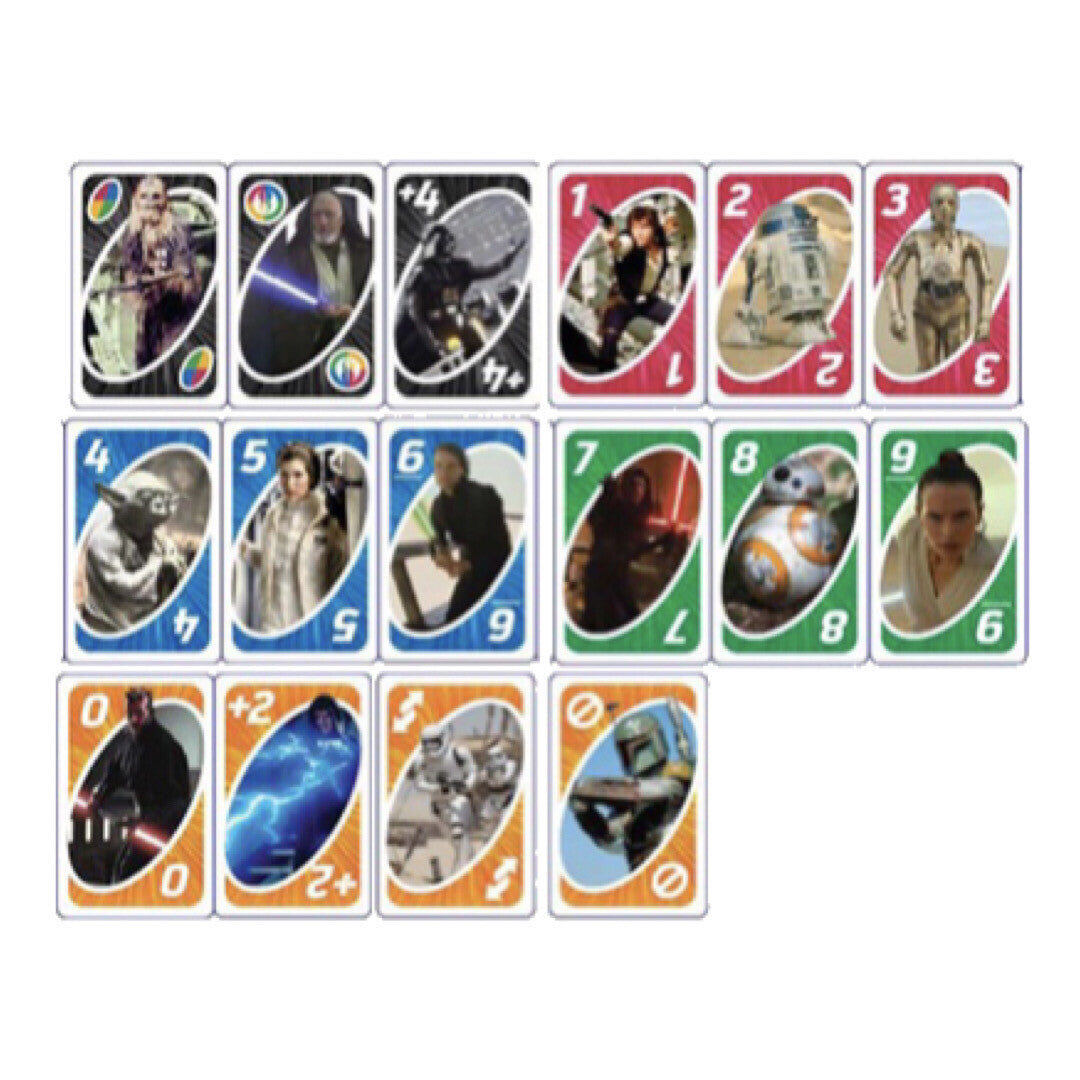 Juego de cartas Mattel Games UNO Star Wars: esquemas técnicos Juego de cartas Mattel Games UNO Star Wars: esquemas técnicos